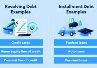 Featured image for are small business loans installment or revolving