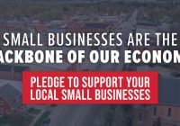 Featured image for are small businesses the backbone of the economy