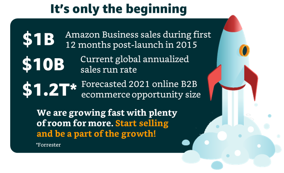 Content image for can small businesses sell on amazon