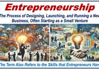 Featured image for what are entrepreneurship and business