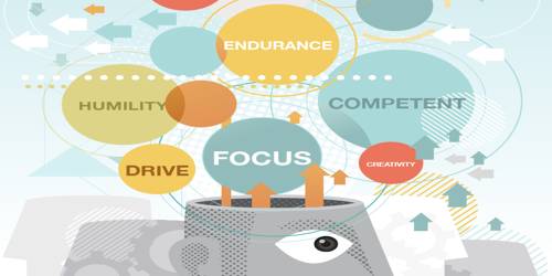 Content image for what are entrepreneurship competencies