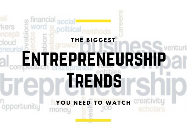 Content image for what are entrepreneurship trends