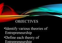 Featured image for what are entrepreneurship theories