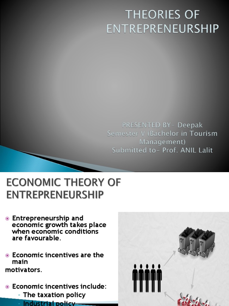 Content image for what are entrepreneurship theories