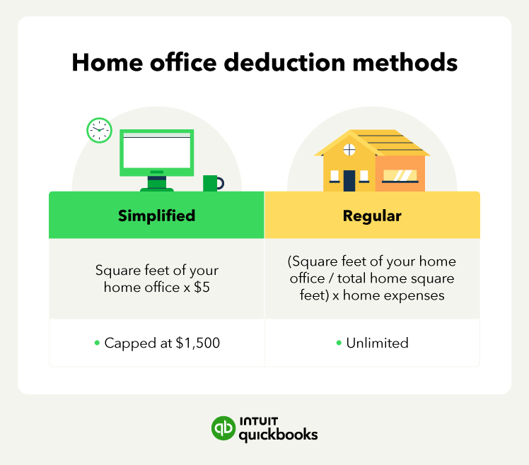 Content image for do home businesses pay taxes