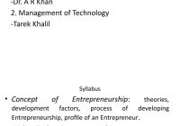 Featured image for where did entrepreneurship come from