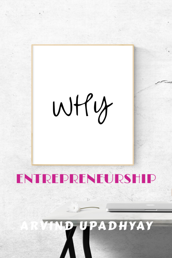 Content image for why do people do entrepreneurship