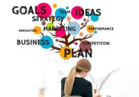 Featured image for what can i do with entrepreneurship