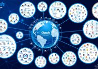 Featured image for does entrepreneurship involve dash